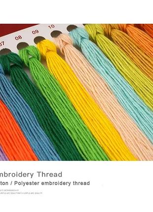 Набір для вишивання за нанесеною на канву схемою "the fox with the garland" . aida 14ct printed, 45*48 см2 фото