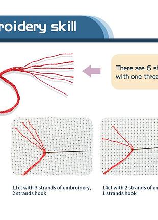 Набір для вишивання за нанесеною на канву схемою "the fox with the garland" . aida 14ct printed, 45*48 см6 фото