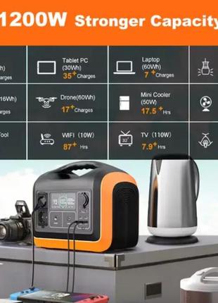 Зарядна станція souop upp-1200: 1200 вт, 992 вт·год, lifepo4 - ідеальне рішення для квартири