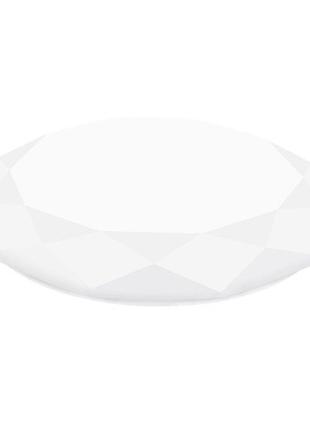 Світильник світлодіодний biom dl-r201-24-6 6200k 24вт без д/у