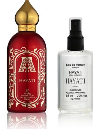 Парфуми обмін