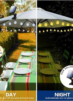 Солнечные зонтичные гирлянди poocci