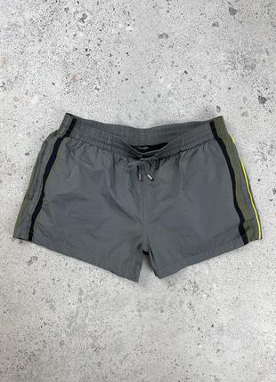 Jil sander nylon shorts men’s мужские шорты оригинал, prada