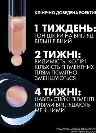 Сыворотка-концентрат для лица la roche-posay (ля ор-позе) мела в3 интенсивна против...