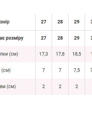 Босоножки 7