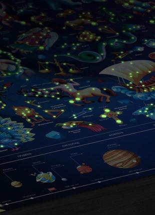 Карта звездного неба звездное путешествие nia-mart