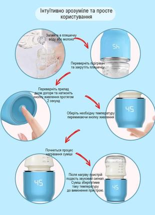 Подогреватель для бутылочек беспроводной lelik quickwarm go аккумуляторный с дозатором...