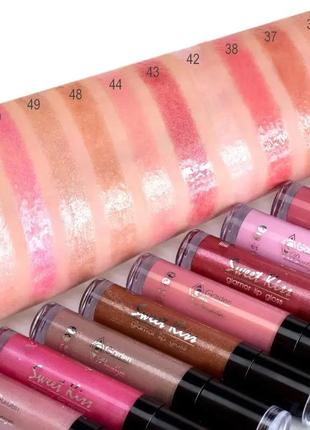 Блеск для губ garden sweet kiss gl-110