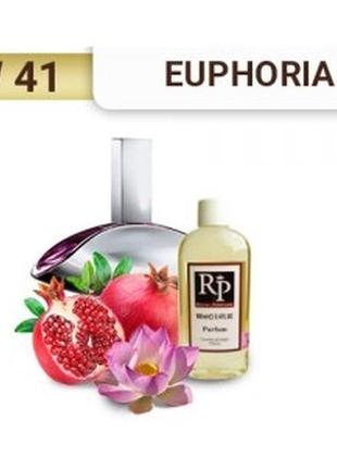 Парфуми на розлив royal parfums