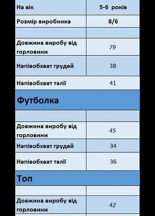 Комплект 4