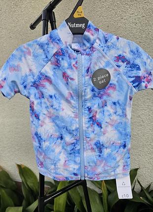 Футболка от ожогов