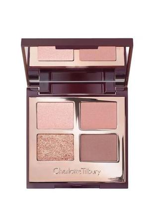 Тени charlotte tilbury