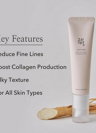 Сироватка для зони навколо очей beauty of joseon revive eye serum ginseng + retinal 30мл