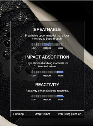 Кросівки oysho для бігу зелені, розмір 37