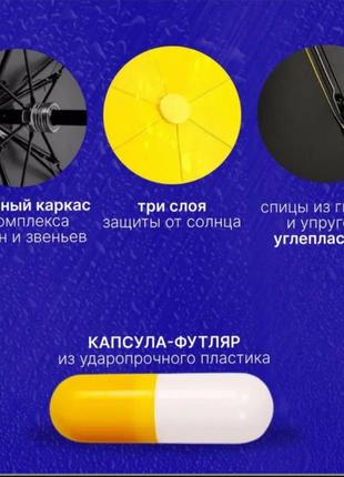 Парасолька в капсулі8 фото