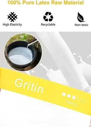 Резинки gritin, [набор из 5] приятных для кожи полос сопротивления для фитнеса с 5...