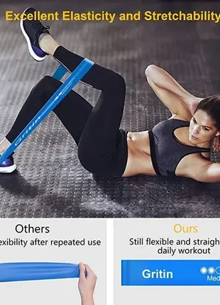Резинки gritin, [набор из 5] приятных для кожи полос сопротивления для фитнеса с 5...