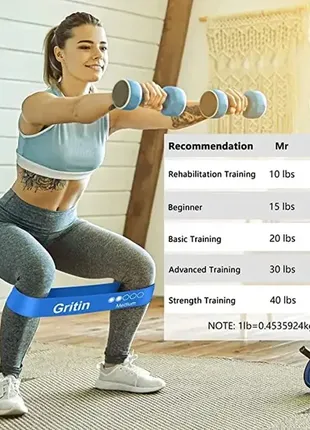 Резинки gritin, [набор из 5] приятных для кожи полос сопротивления для фитнеса с 5...