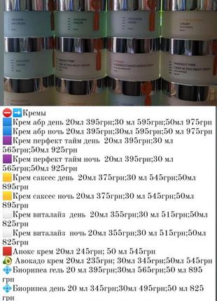 Крем анокс, acnox plus cream, holy land , холи ленд , крем для жирной кожи, крем от...