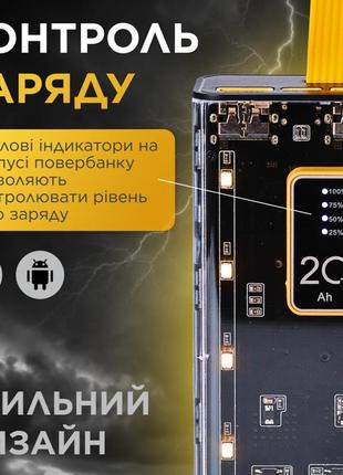 Повербанк 20000 mah usb-c/usb-a 4 шнури в комплекті