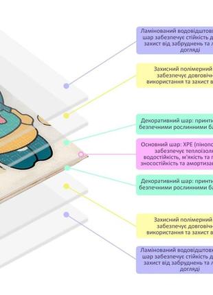 Килимок дитячий 1,2х1,8mх8mm зростомір-дерева зростомір (284) sw-000013795 фото