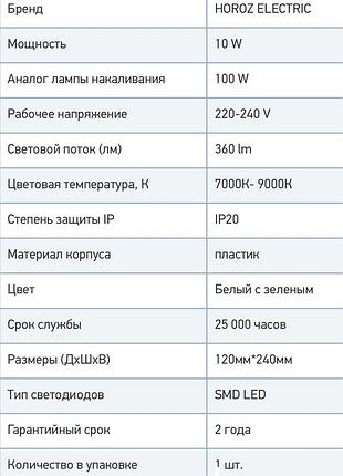 Led светильник horoz.