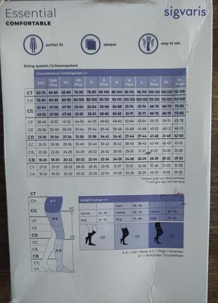 Компрессионные колготки sogvaris швейцария