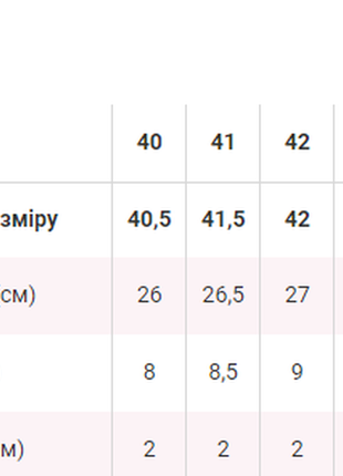 Босоножки сандалии4 фото