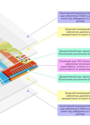 Килимок дитячий 1,2х1,8mх8mm паровозики-зростомір (281) sw-000013805 фото