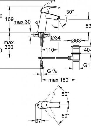 Набір змішувачів grohe eurosmart (124458)5 фото