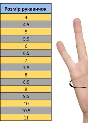 Перчатки футбольные puma future ultimate вратарские перчатки пума фьючер зелёного цвета