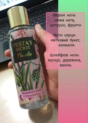 Парфюмированный спрей для тела