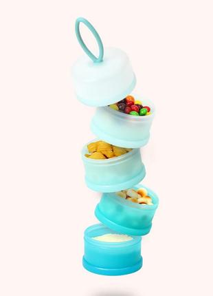 Контейнер для зберігання дитячих сумішей cloudy blue, belove