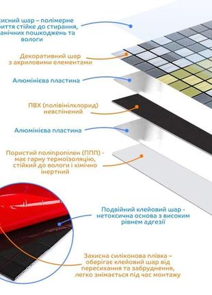 Самоклеющаяся алюминиевая плитка серебряная с золотом мозаика 300х300х3мм sw-00001826 (d)