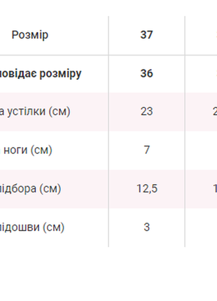 Босоніжки на підборі з ремінцем5 фото