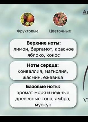 Спреи для тела 2