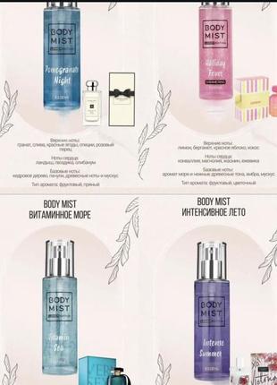 Спреи для тела 6