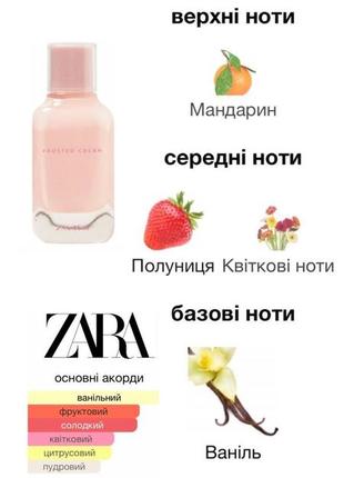 Парфюмированный лосьон для тела