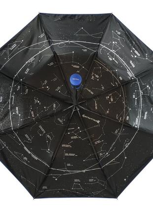 Жіноча парасолька напівавтомат (3065) 100 см max синя (2000000800721)4 фото