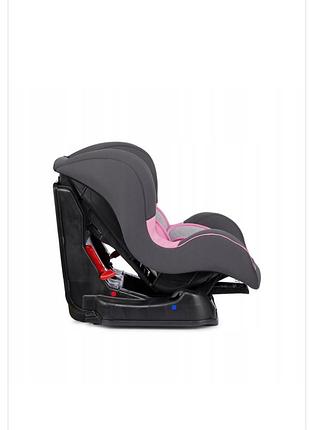 Автокресло mothercare 0-18 кг