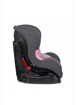 Автокресло mothercare 0-18 кг