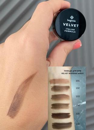 Помада для бровей