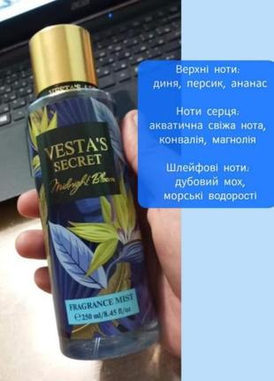 Парфюмированный спрей-мист для тела