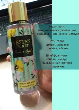 Парфюмированный спрей-мист для тела