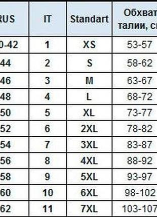 Трусики бразилиана jadea 502, италия