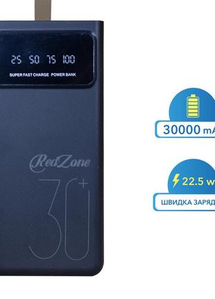 Портативний зарядний пристрій redzone 30000mah