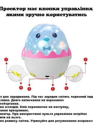 Ночник детский проектор музыкальный пингвин космос, звезды, единорог на пульте...