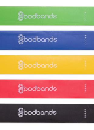 Набор резинок для упражнений ленты сопротивлений loop bands bodbands 5шт
