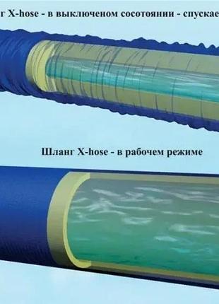 Поливочный шланг magic xhose 52.5m/75ft 5