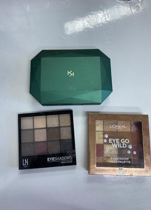 Палетки теней